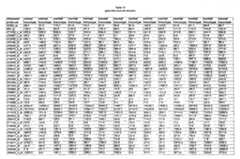 Figure imgf000429_0001