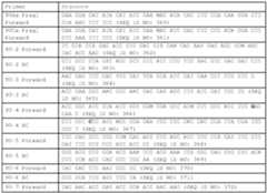 Figure imgf000132_0001