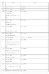 Figure 0007184938000013