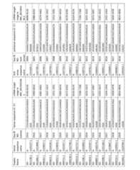 Figure imgf000287_0001