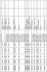Figure imgf000280_0003