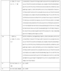 Figure 0007184938000054