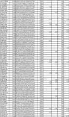 Figure imgf000229_0001