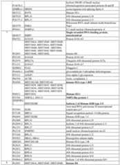 Figure imgf000320_0001