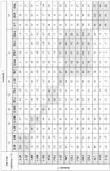 Figure imgf000090_0001