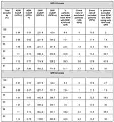 Figure imgf000093_0002