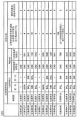 Figure RE-DEST_PATH_IMAGE028