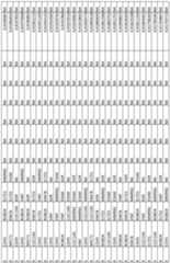 Figure imgf000126_0001