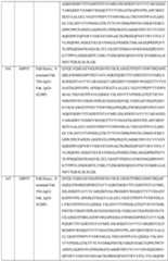 Figure imgf000134_0001