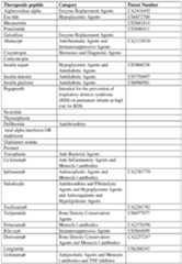 Figure imgf000240_0001