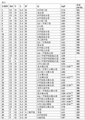 Figure 908404DEST_PATH_IMAGE044