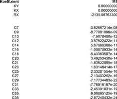 Figure DE102015221985A1_0013