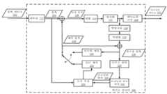 Figure P1020247007116