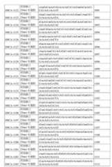 Figure 112117718-A0304-12-0199-73