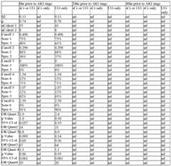 Figure imgf000103_0001