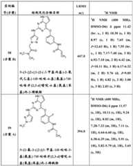 Figure BDA0000479984280002361