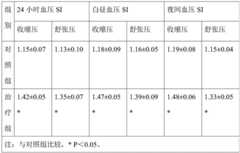 Figure RE-GDA0003635277310000222