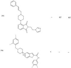 Figure imgf000162_0002