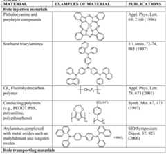 Figure imgf000038_0001