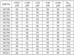 Figure imgf000417_0001