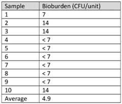 Figure imgf000040_0001
