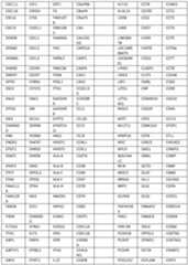 Figure imgf000239_0001