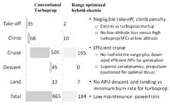 Figure imgf000104_0001