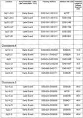 Figure imgf000082_0001