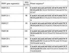 Figure imgf000044_0001