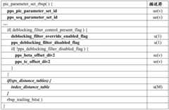 Figure BDA0003067464680000332