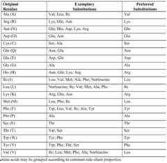 Figure imgf000045_0001