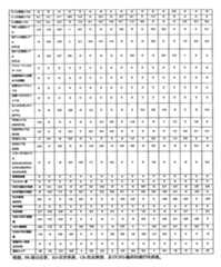 Figure 2022050445000017