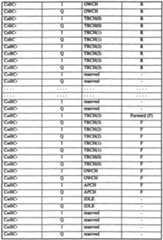 Figure imgf000020_0001