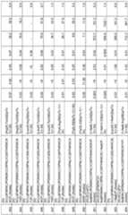 Figure imgf000361_0001