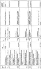 Figure imgf000114_0001