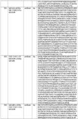 Figure imgf000198_0001