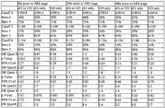 Figure imgf000067_0001