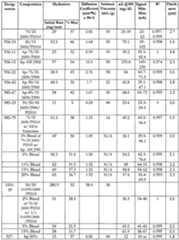 Figure imgf000011_0001