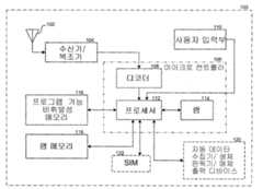 Figure R1020067019347