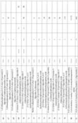 Figure PCTCN2020100134-appb-000088