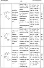 Figure imgf000215_0001