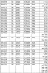 Figure imgf000296_0001