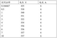 Figure BDA0001393642200000202