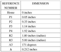 Figure imgf000053_0001