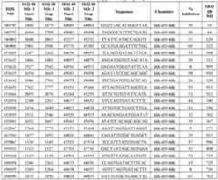 Figure imgf000106_0001