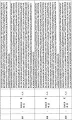 Figure BPA0000256061330002391