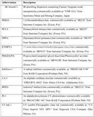 Figure imgf000035_0001