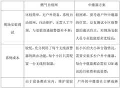 Figure BDA0000369960040000061