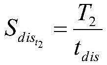 Figure BDA0002701728620000075