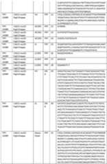 Figure imgf000131_0001